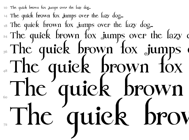 Twilight New Moon font waterfall